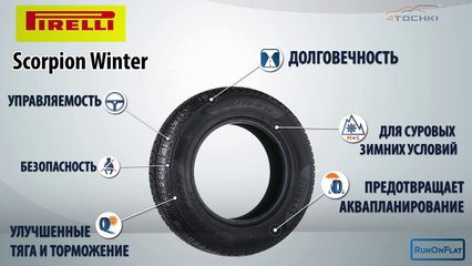 3D-обзор шины Pirelli Scorpion Winter - 4 точки. Шины и диски 4точки - Wheels & Tyres