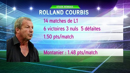 20h Foot du 29/04/2016