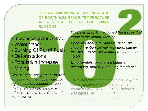 Global Warming Argumentative Essay