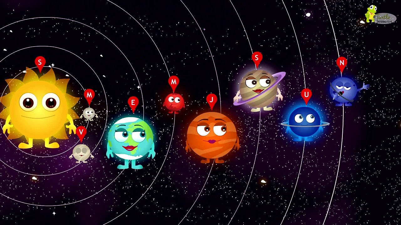 The Planets Song - The Solar System Nursery Rhyme