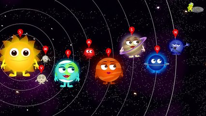 The Planets Song - The Solar System Nursery Rhyme