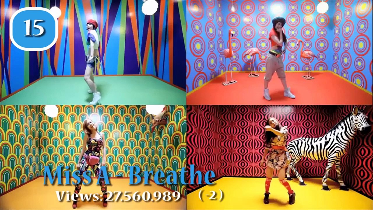 Top 20 Most Viewed Music Videos - JYP Entertainment (April, 2016)