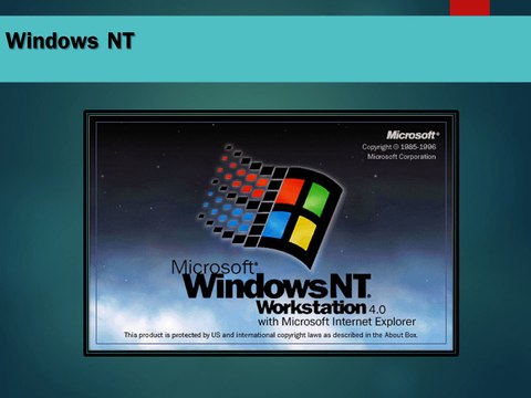 The Windows Operating System