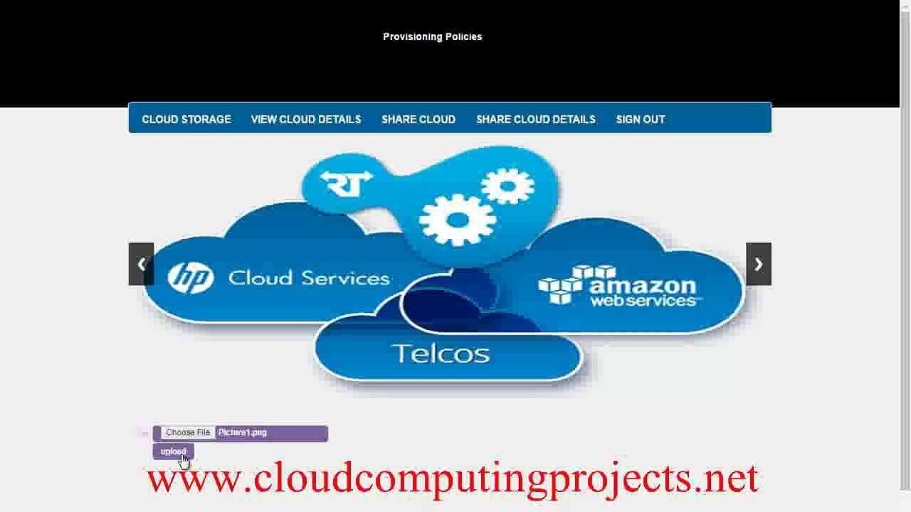 CLOUD PROVISIONING POLICIES CLOUDSIM PROJECT output