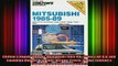 READ THE NEW BOOK   Chiltons Repair Manual Mitsubishi 198589  Covers All US and Canadian Models of  FREE BOOOK ONLINE