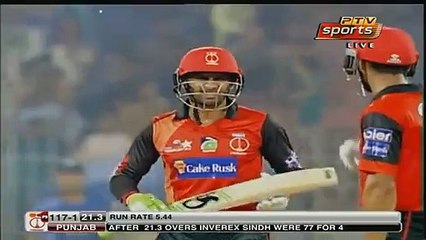 Shoaib Malik Shocked On Sohail Ahmed Delivery