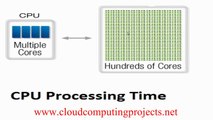 CPU PROCESSING TIME CLOUDSIM PROJECT output