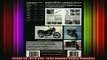 READ PDF DOWNLOAD   Honda CB 750  900 7983 Haynes Repair Manuals  FREE BOOOK ONLINE
