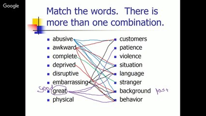 Vocabulary Activities