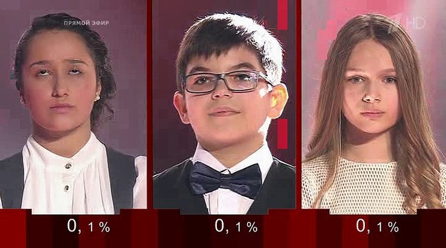 Голос Дети 3. Финал. Команда Леонида Агутина -Раяна Асланбекова, Марсель Сабиров, Ева Тимуш - Результаты голосования. 29.04.2016