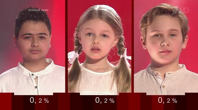 Голос Дети 3. Финал. Команда Пелагеи - Азер Насибов, Таисия Подгорная, Всеволод Рудаков - Результаты голосования. 29.04.2016