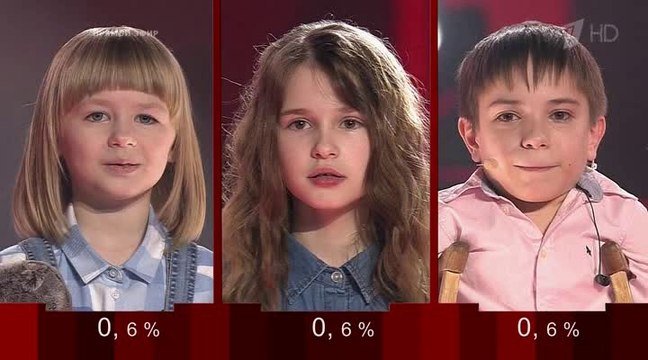 Голос Дети 3. Финал. Команад Билана - Ярослава Дегтярева, Мария Панюкова, Данил Плужников - Результаты голосования. 29.04.2016