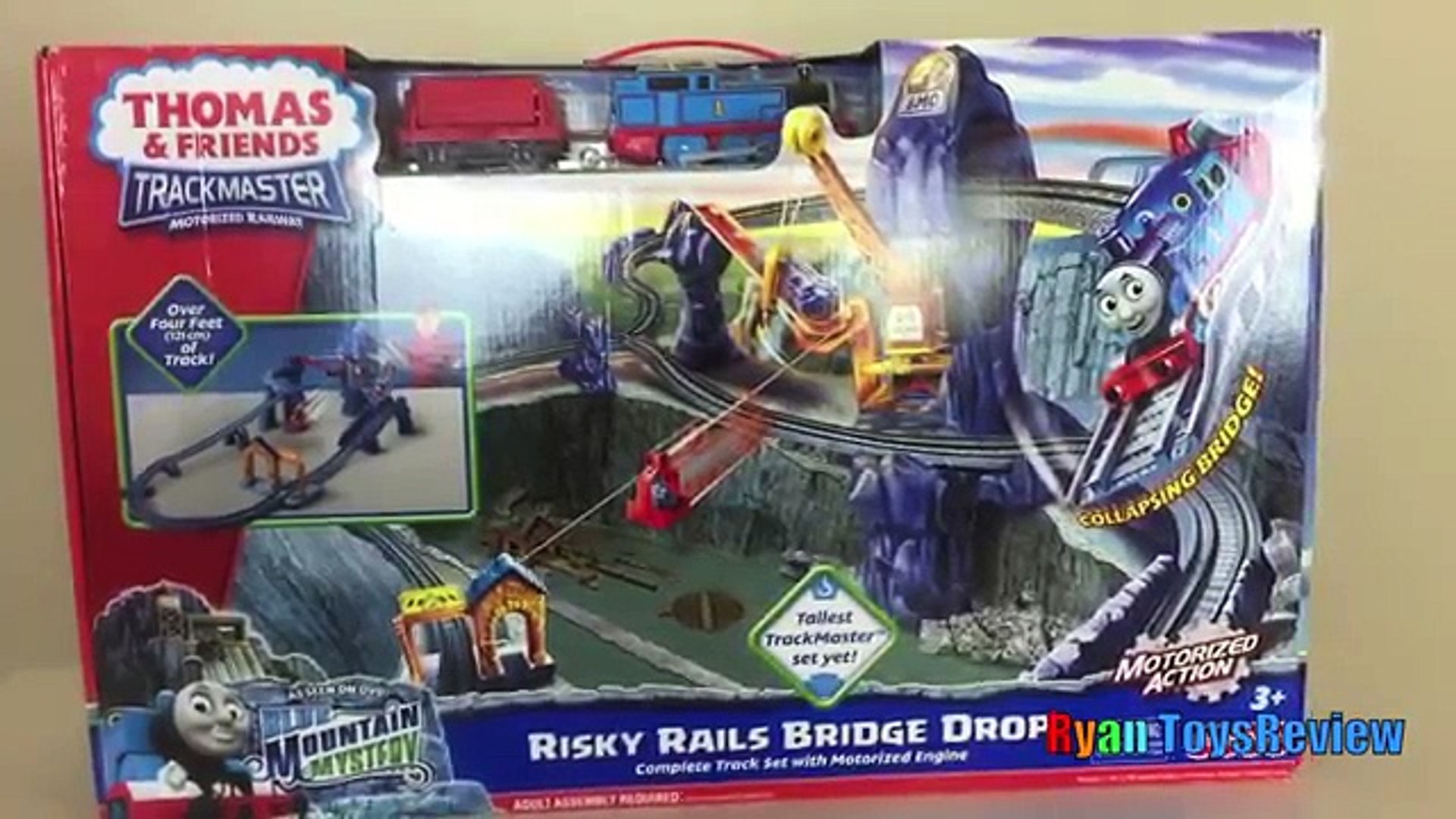 risky rails