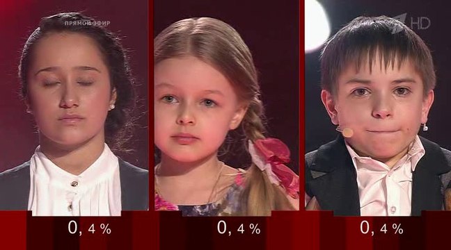 Голос Дети 3. Финал. Раяна Асланбекова, Таисия Подгорная, Данил Плужников - Результаты голосования, определение победителя. 29.04.2016