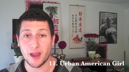 35 Accents in the English Language