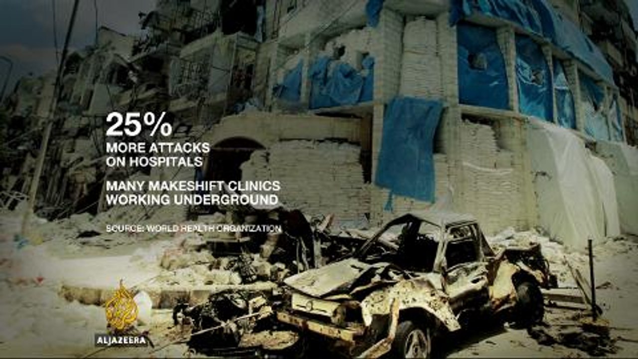Aleppo reels after raids by government and Russian allies