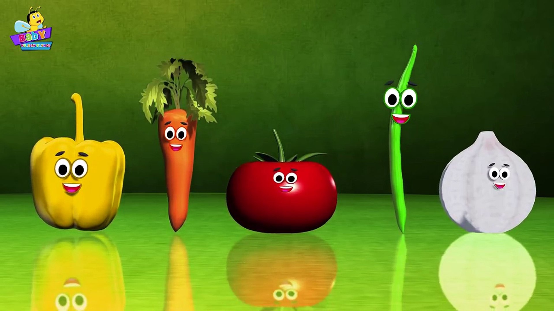 Finger Family | Vegetables Finger Family | Finger Family Nursery Rhymes for Kids