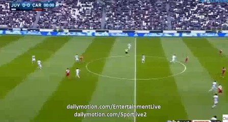 Paul Pogba What A MISS!! - Juventus 0-0 Carpi