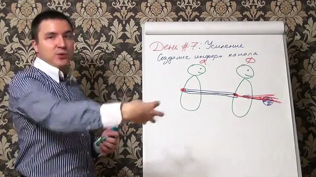 Евгений Грин - Чакры человека - Раскрытие чакр за 8 дней. Часть 2