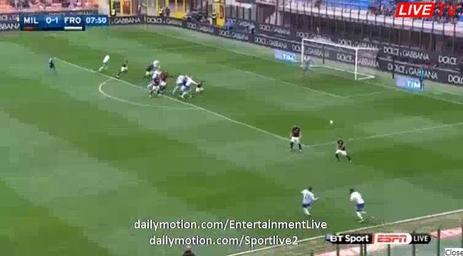 Ac Milan TIKA TAKA PASS Milan 0-1 Frosinone Serie A