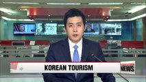 Visitors from China and Japan flock to Korea over holiday period