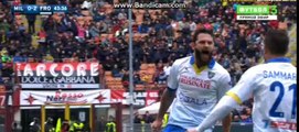 Half Time Goals - Milan 0-2 Frosinone 01-05-2016