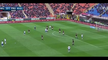 AC Milan vs Frosinone 3-3 All Goals & Highlights 1/5/2016
