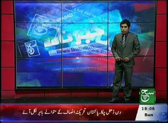 News Bulliten 06pm 01 May 2016 Such tv