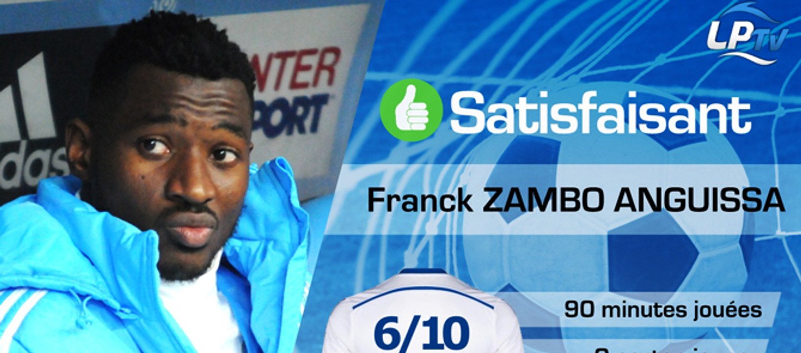 Angers 0-1 OM : les tops et les flops