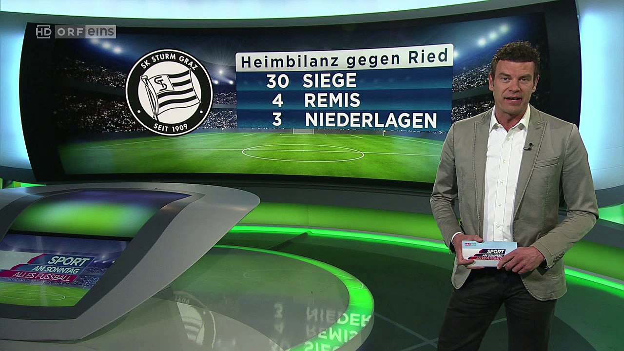 2016 - Sturm vs. Ried