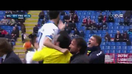 AC Milan vs Frosinone 3-3 All Goals & Highlights Serie A 2016 [HD]