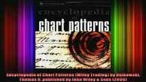 READ book  Encyclopedia of Chart Patterns Wiley Trading by Bulkowski Thomas N published by John Online Free