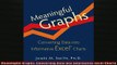 Free PDF Downlaod  Meaningful Graphs Converting Data into Informative Excel Charts  BOOK ONLINE