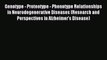 Read Genotype - Proteotype - Phenotype Relationships in Neurodegenerative Diseases (Research