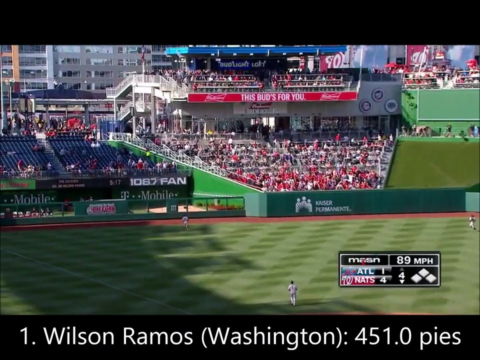 Ramos, Altuve y Arcia tienen los HR venezolanos más largos este 2016