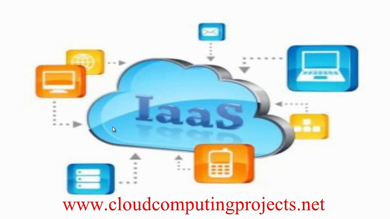 IAAS CLOUD CLOUDSIM PROJECT output