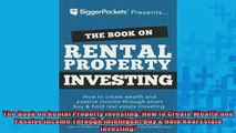 Downlaod Full PDF Free  The Book on Rental Property Investing How to Create Wealth and Passive Income Through Online Free
