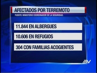 Opciones para afectados sin domicilio a causa del terremoto