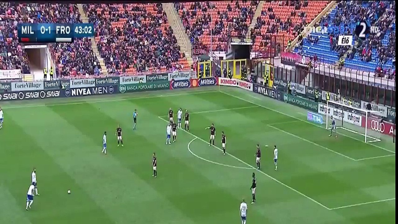 All Goals & Highlights ~ AC Milan 3-3 Frosinone ~ 01_5_2016 [Serie A]