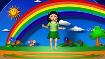 Head shoulders knees and toes  3D Nursery Rhymes  English Nursery Rhymes  Nursery Rhymes for Kids - Video Dailymotion