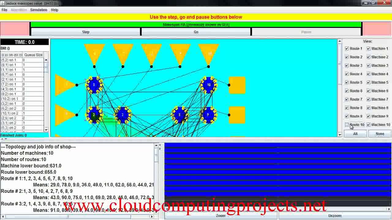 REDUCE MAKESPAN VALUE CLOUDSIM PROJECT output