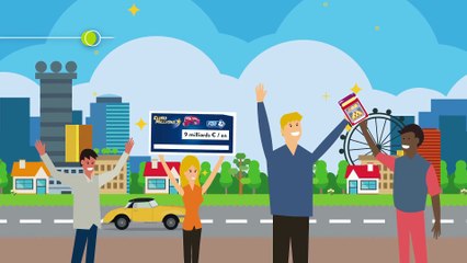 FDJ - Où va l'argent de nos mises en jeu ? 95% est redistribué !