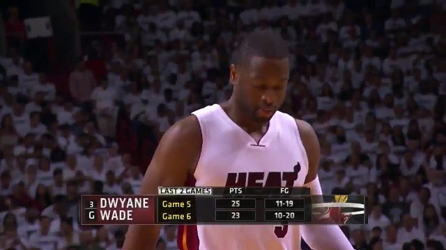 Dwyane Wade Gets Emotional Hornets vs Heat Game 7 May 1, 2016 2016 NBA Playoffs