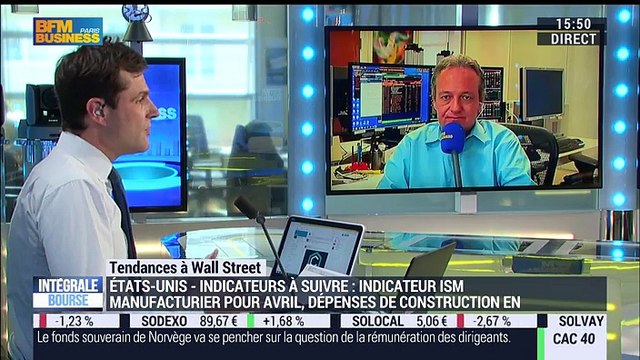 Les tendances à Wall Street: Comment se porte le secteur manufacturier aux États-Unis ? - 02/05
