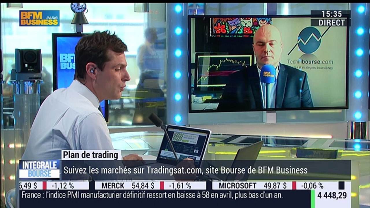 Plan de trading: "Si on parle en termes de CAC40, on a perdu du momentum haussier", Stéphane Ceaux-Dutheil - 02/05