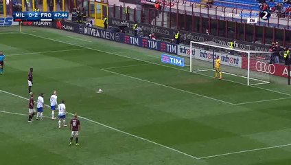Balotelli M. (Penalty missed) HD - AC Milan 1-3 Frosinone - 01-05-2016