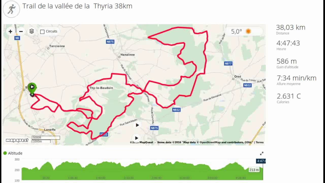 Trail de la vallée de la Thyria