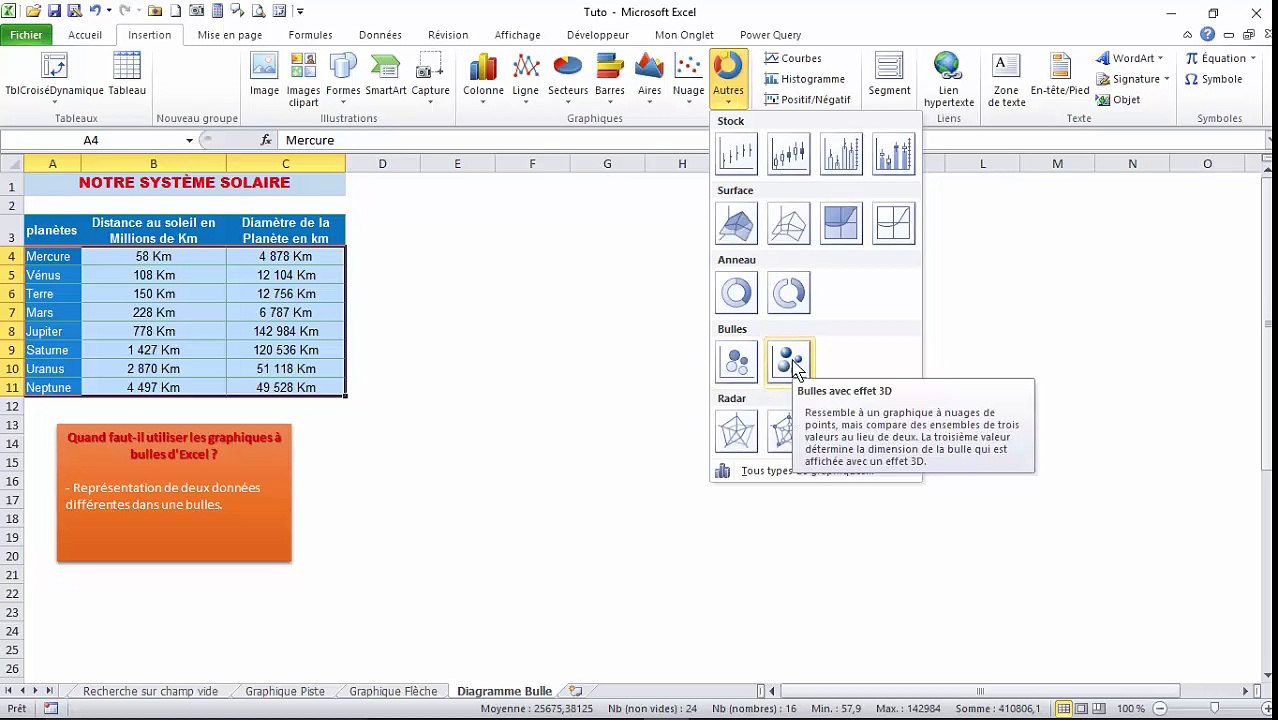 Excel - Comment choisir un Graphique de type Bulles