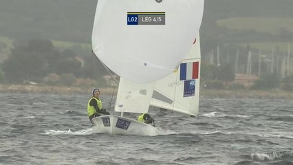 Voile - préparation aux JO - Sailing World Cup de Hyeres