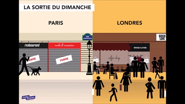 +10 Bonnes raisons d'aller à Londres